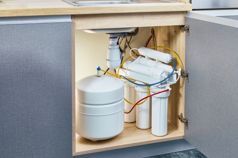 Drinking Water Filtration in Indianapolis, IN