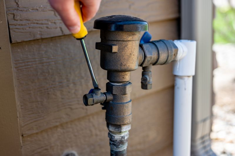 Sprinkler System Optimization in Aiken, SC